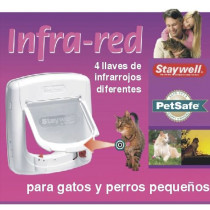 Llaves para Puerta Infrarrojos Gatos