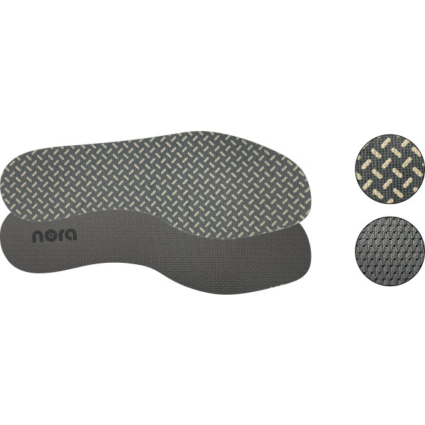 botas-industria-alimentaria-seguridad